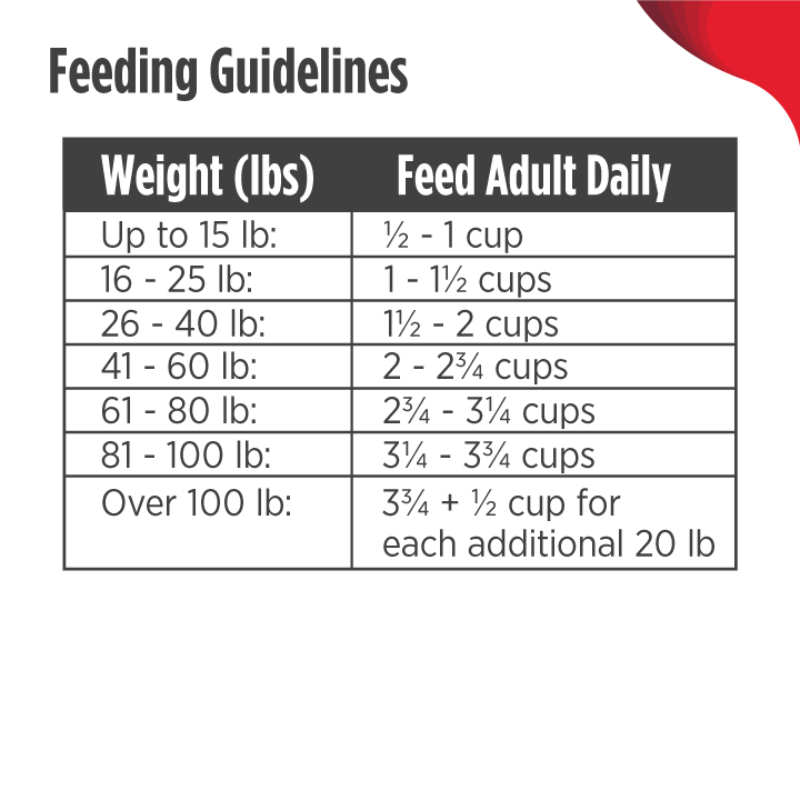 Nulo Frontrunner High-Meat Kibble for Adult Dogs - beef, barley & lamb recipe