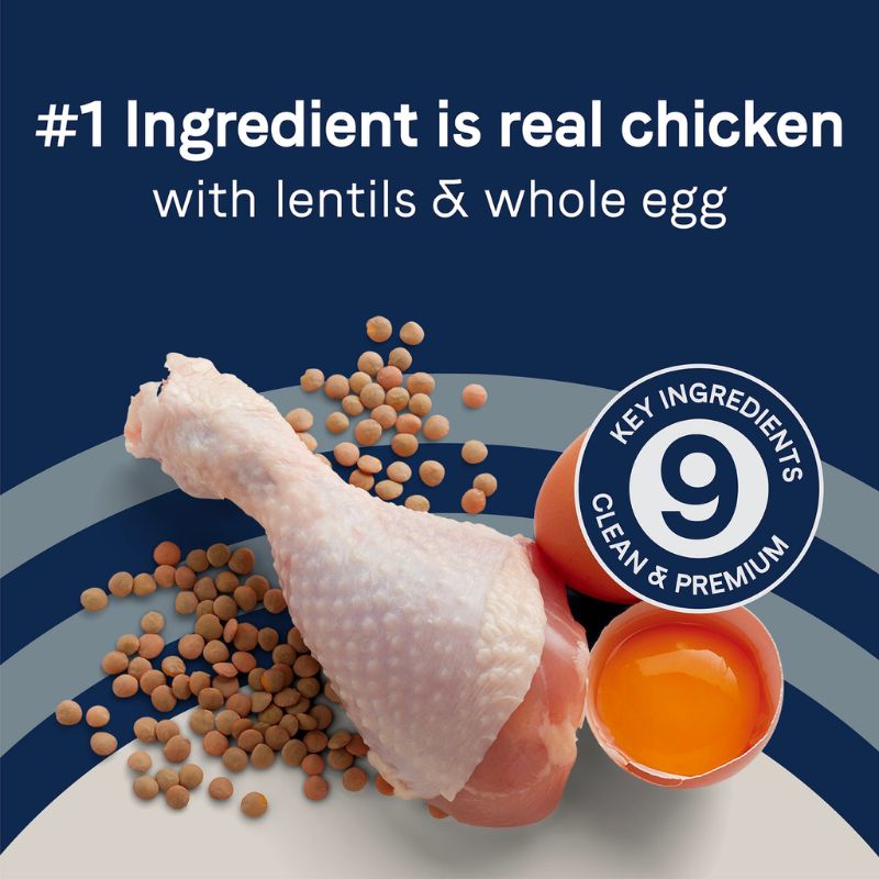 Canidae | PURE Dry Puppy Food Grain Free Chicken & Egg | Vetopia