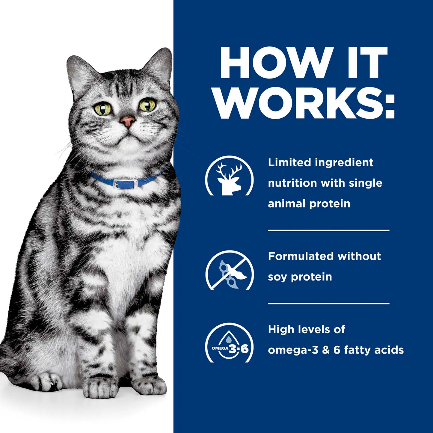 Hill's Prescription Diet - Feline D/D Skin Sensitivities "Venison & Greenpea" 3.5lbs