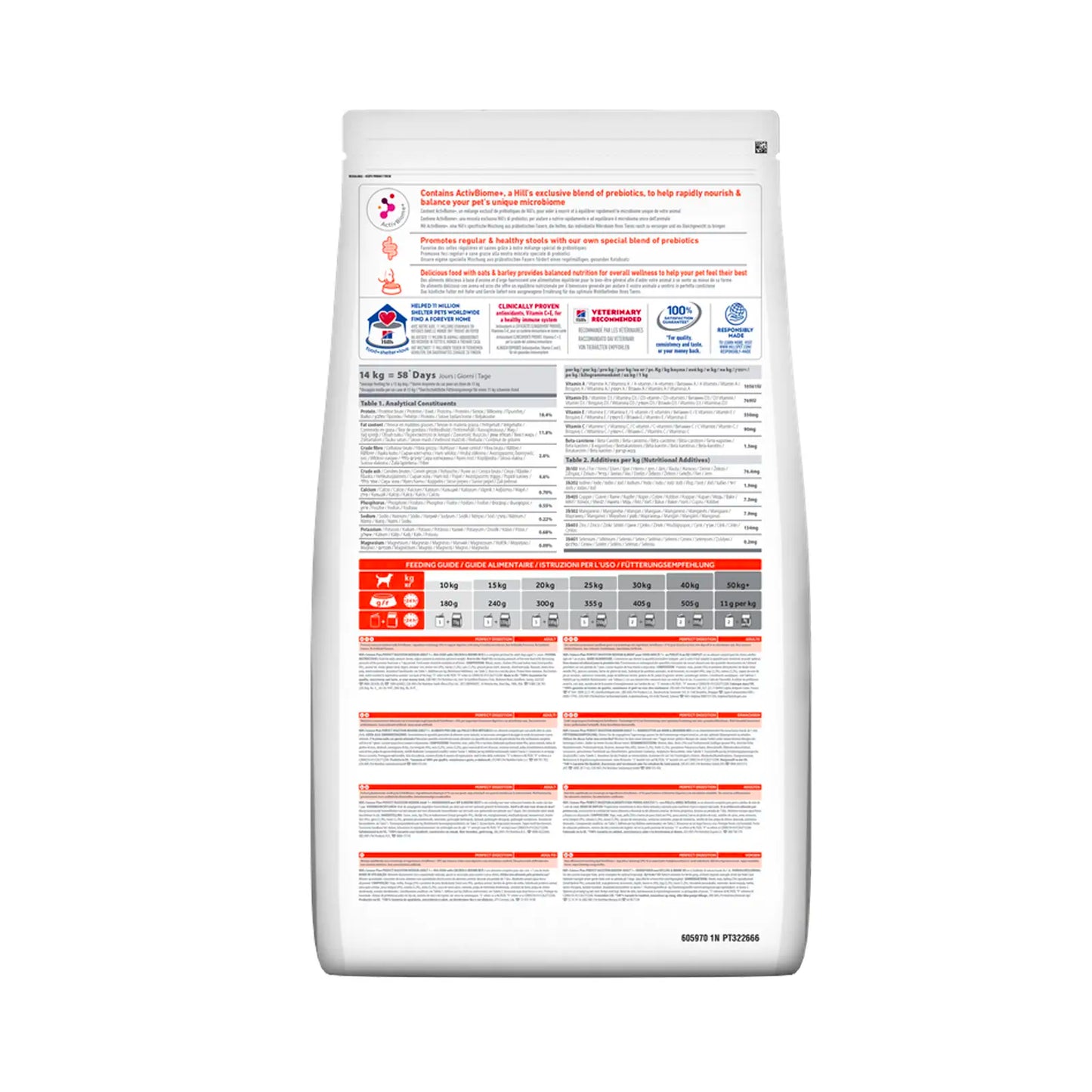 Hill's Science Diet (Specialty) - Perfect Digestion Canine Adult 1+ Chicken, Brown Rice & WholeOats 3.5lbs