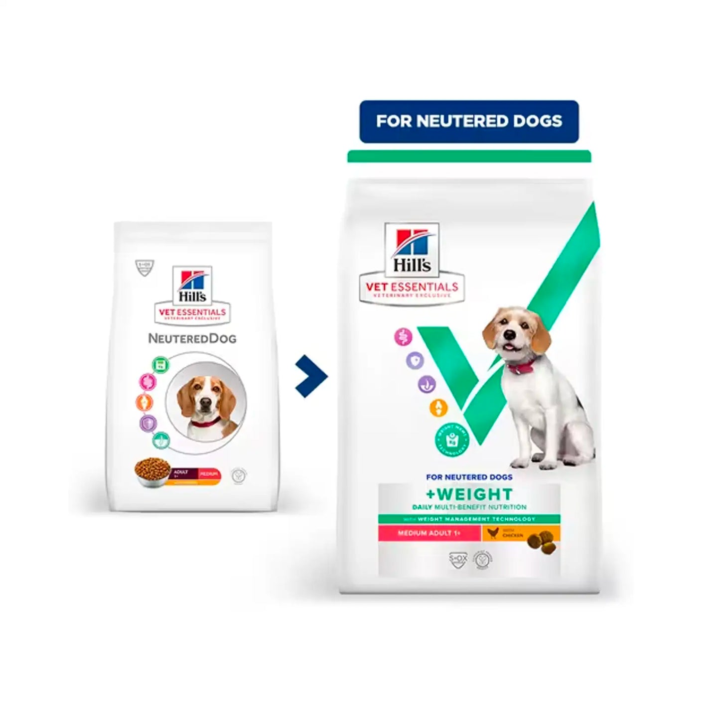 Hill's VetEssentials Neutered Adult Medium Dog Food - Vetopia