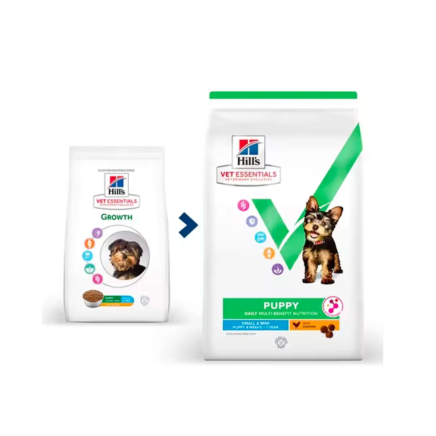 Hill's VetEssentials Diet Mini Puppy Dog Food - Vetopia Online Store