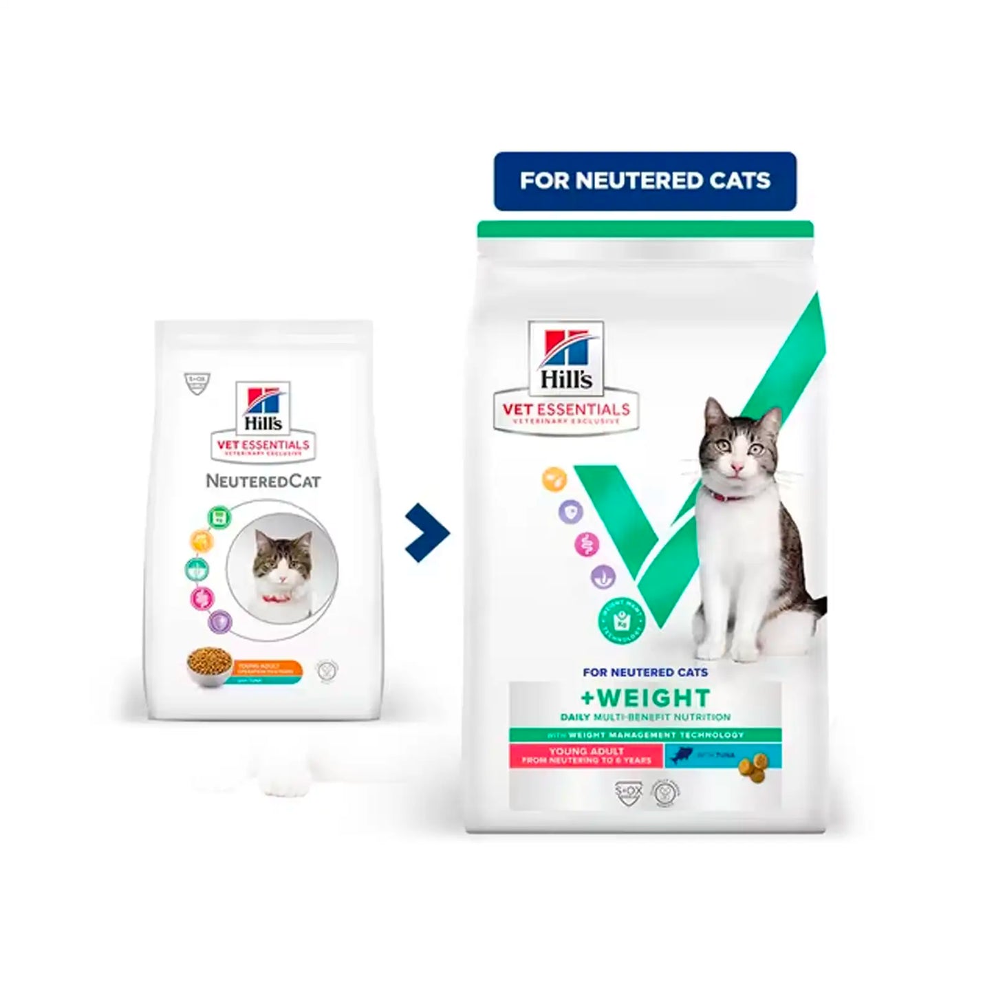 Hill's VetEssentials Neutered Young Adult Cat Food - Vetopia
