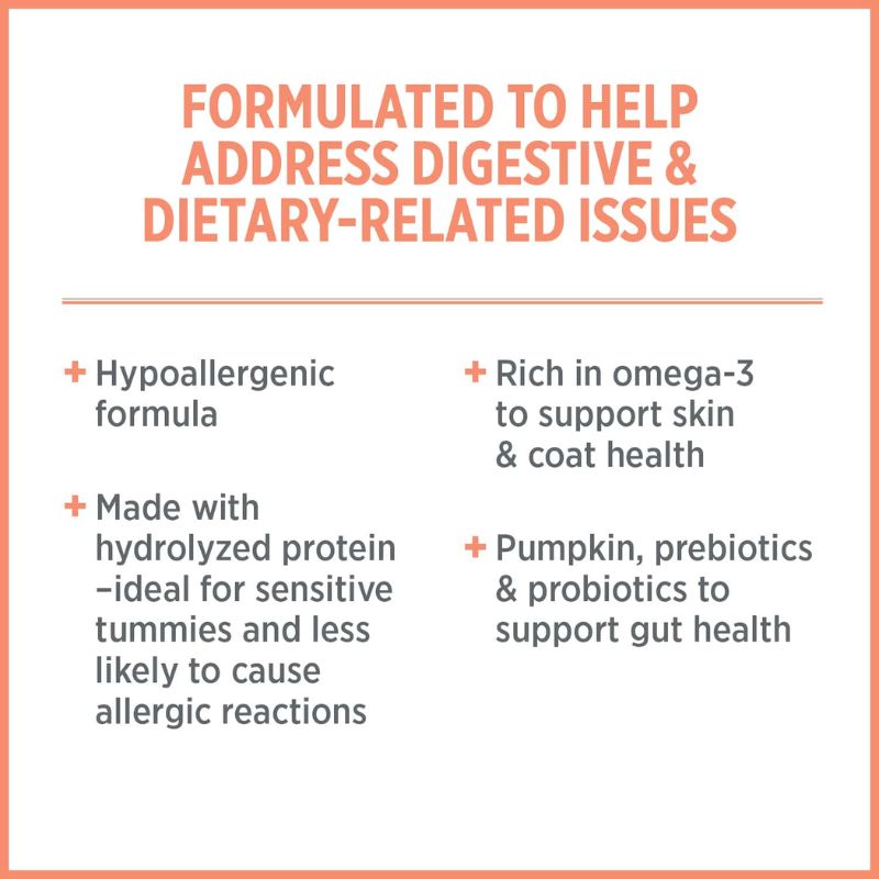 Nutrience Care Skin & Stomach – Hypoallergenic Cat Food - Vetopia