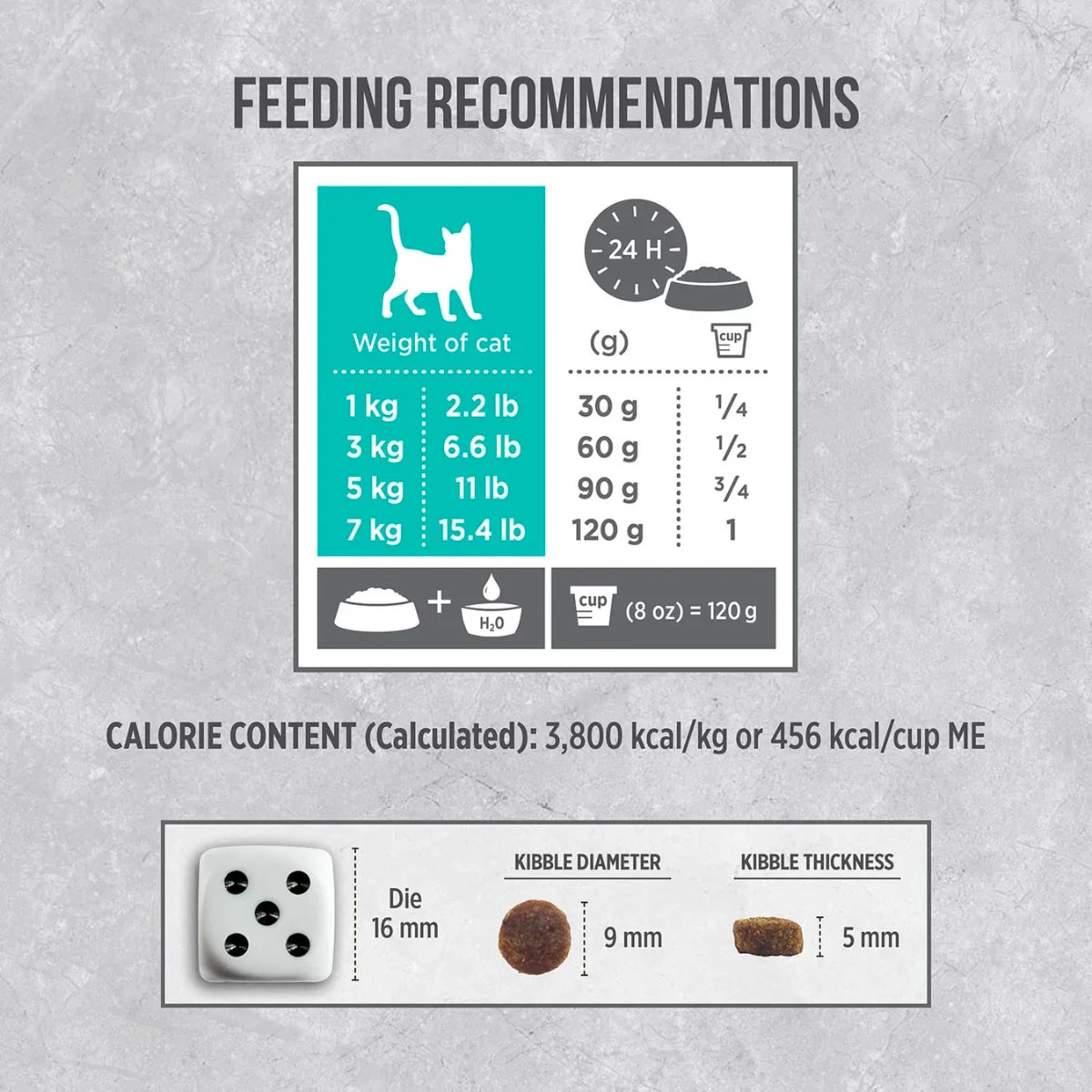 Nutrience Infusion | Healthy Adult Indoor Cat Food | Vetopia