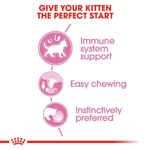 Royal Canin - Kitten Wet Food In Gravy 85g