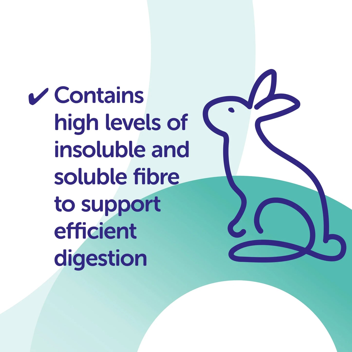 Protexin - PRO-FIBRE (Digestive Supplement for Rabbits) 800g
