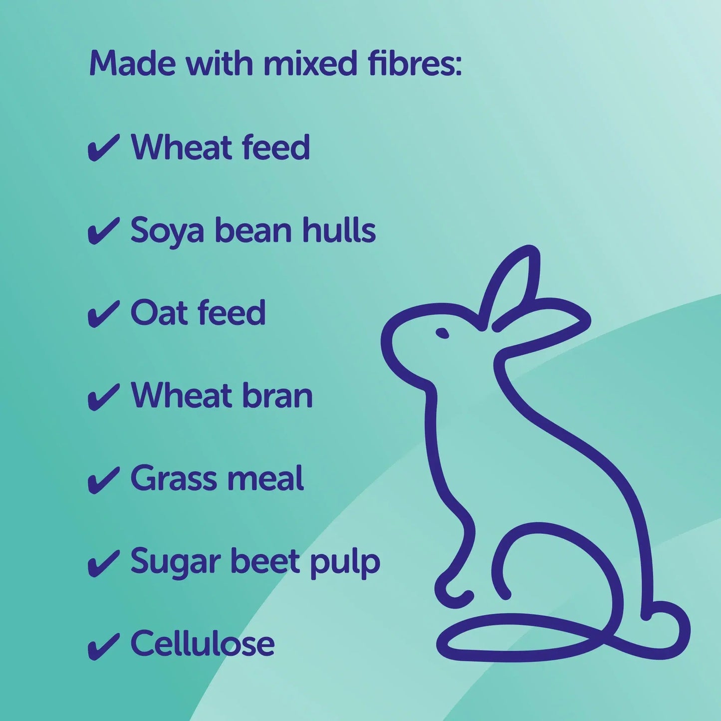 Protexin - PRO-FIBRE (Digestive Supplement for Rabbits) 800g