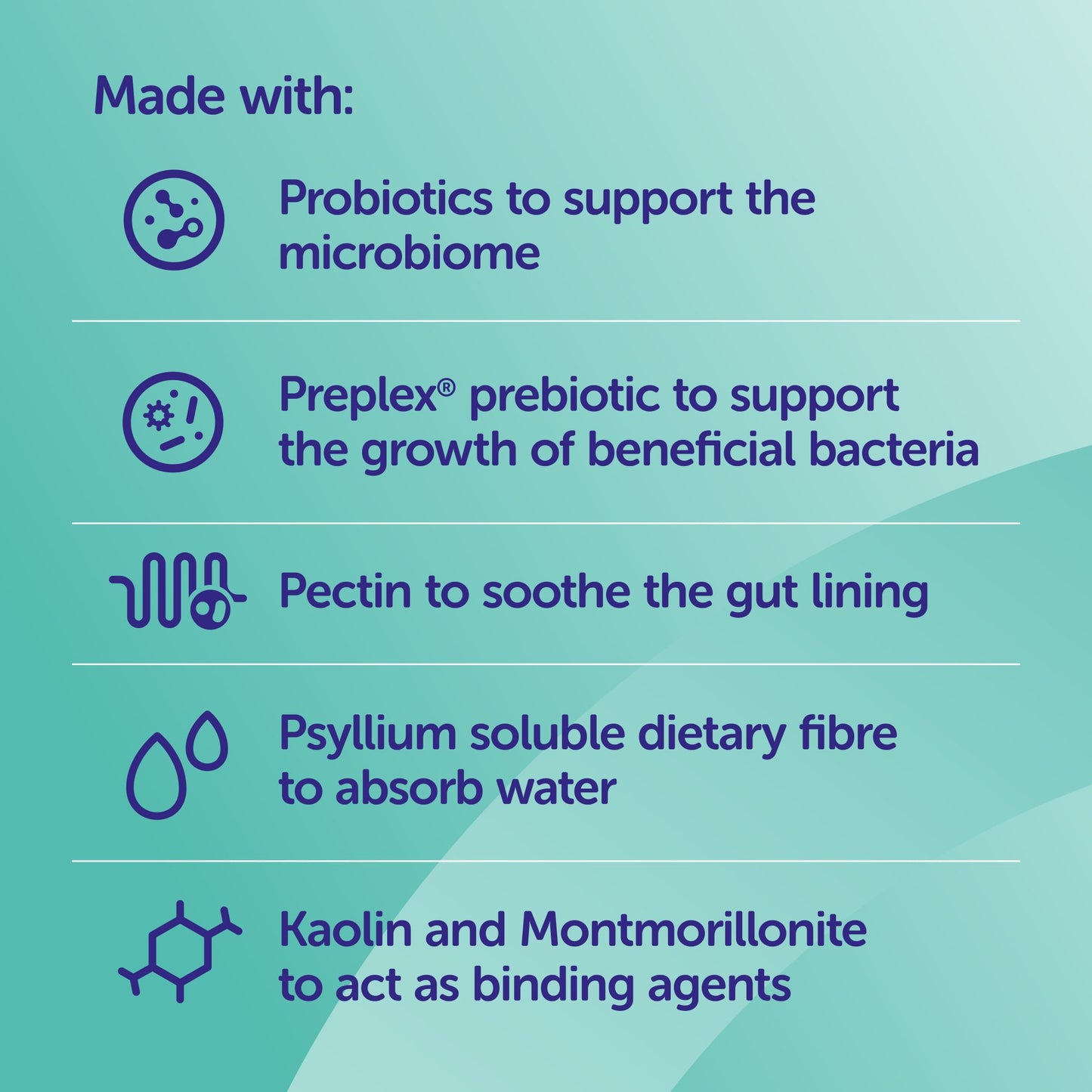 Protexin | Prokolin Advance For Dogs | Vetopia
