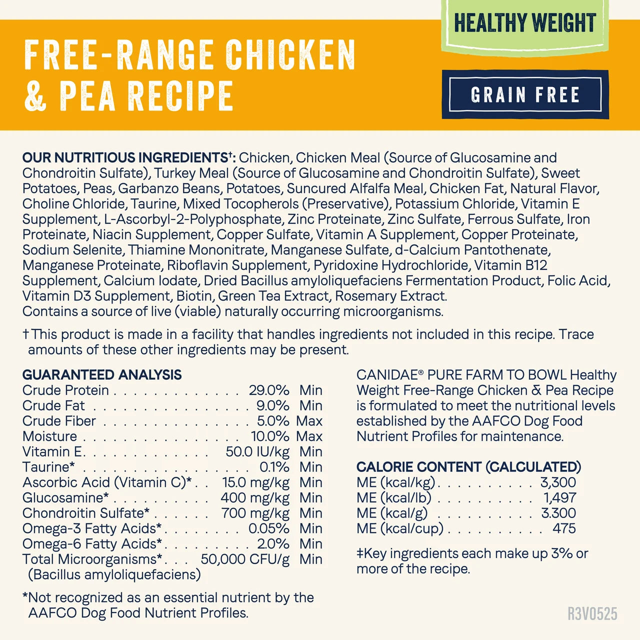 Canidae | PURE Grain Free Dry Dog Food for Healthy Weight | Vetopia