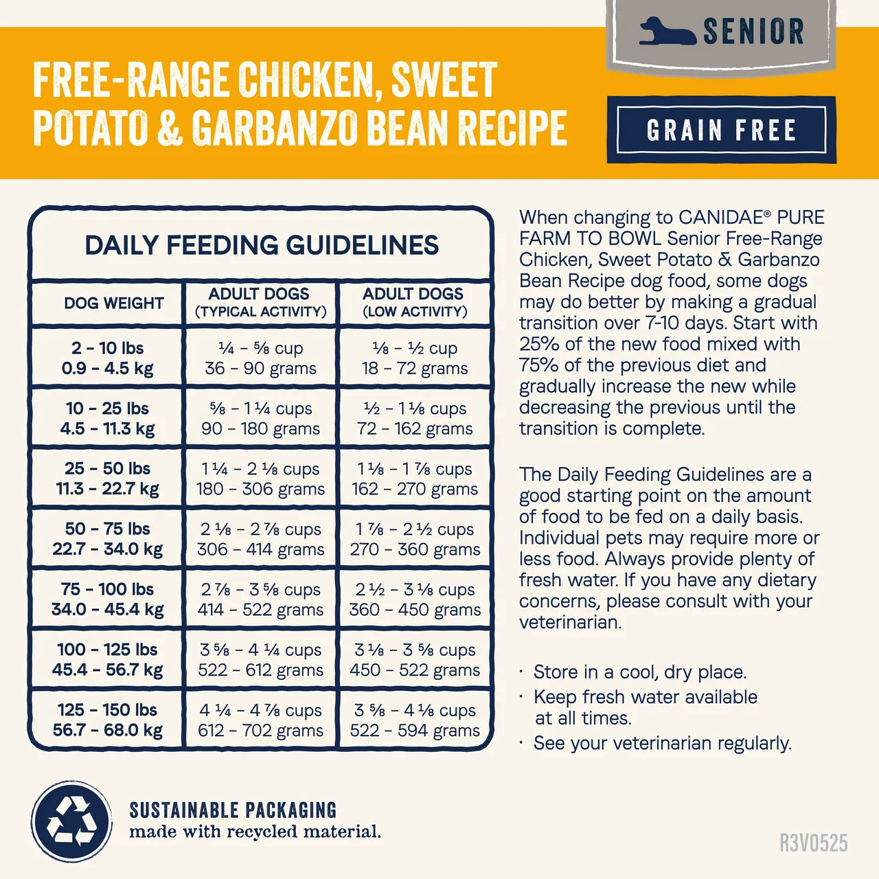 Canidae | PURE Senior Dry Dog Food Grain Free Chicken | Vetopia