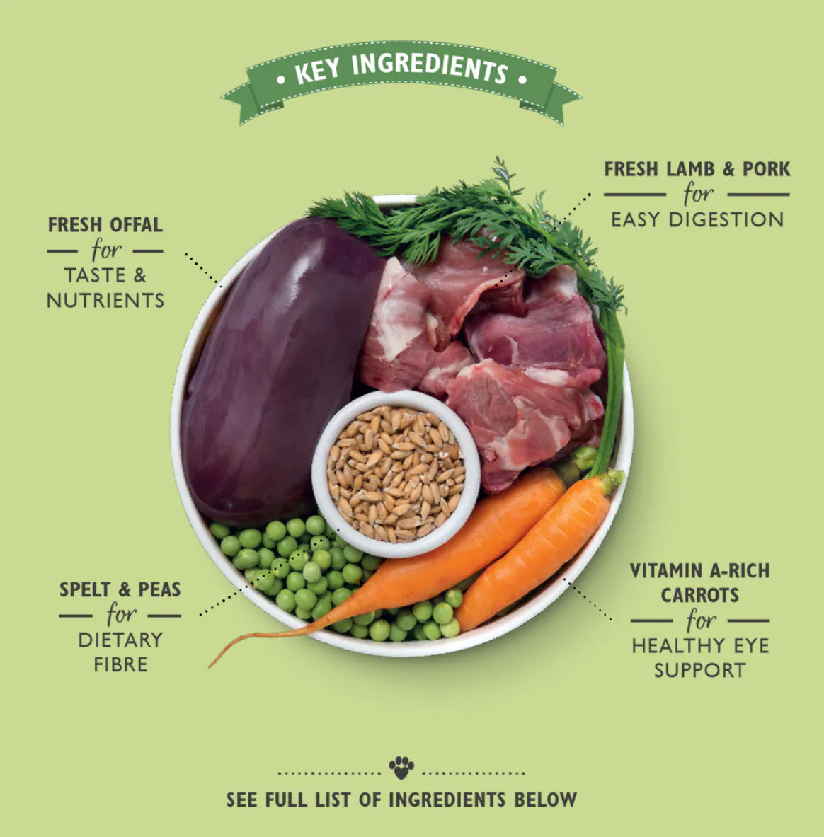 Lily's Kitchen - Wet Food For Dogs - Organic Lamb Supper 150g