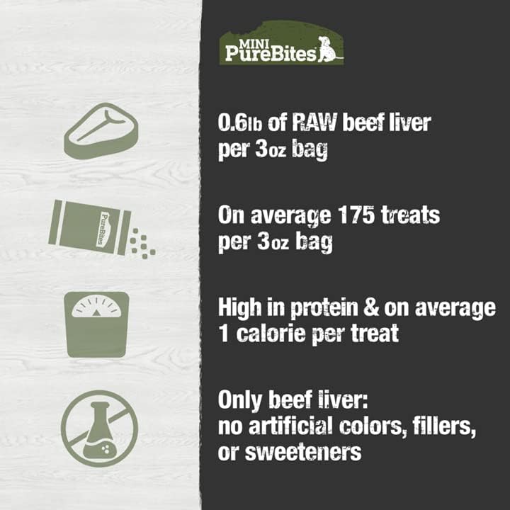 PureBites - Freeze Dried Mini Training Treats - Beef Liver 85g