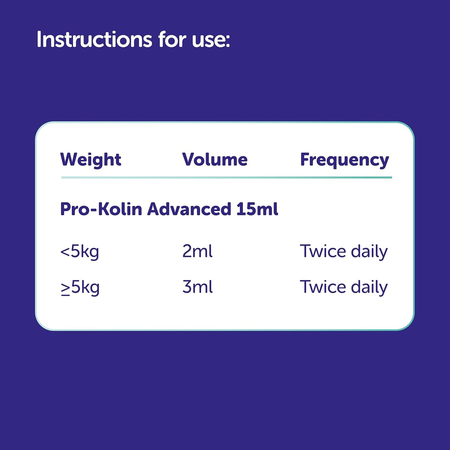 Protexin - Prokolin Advance for Cats 15ml