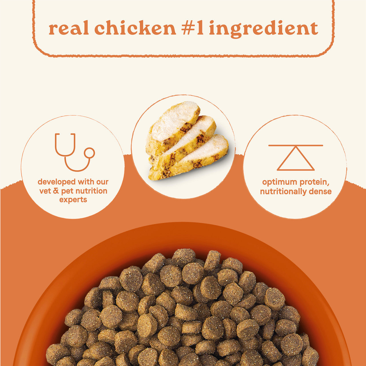 Canidae | All Life Stages Dry Dog Food - Multi-Protein | Vetopia