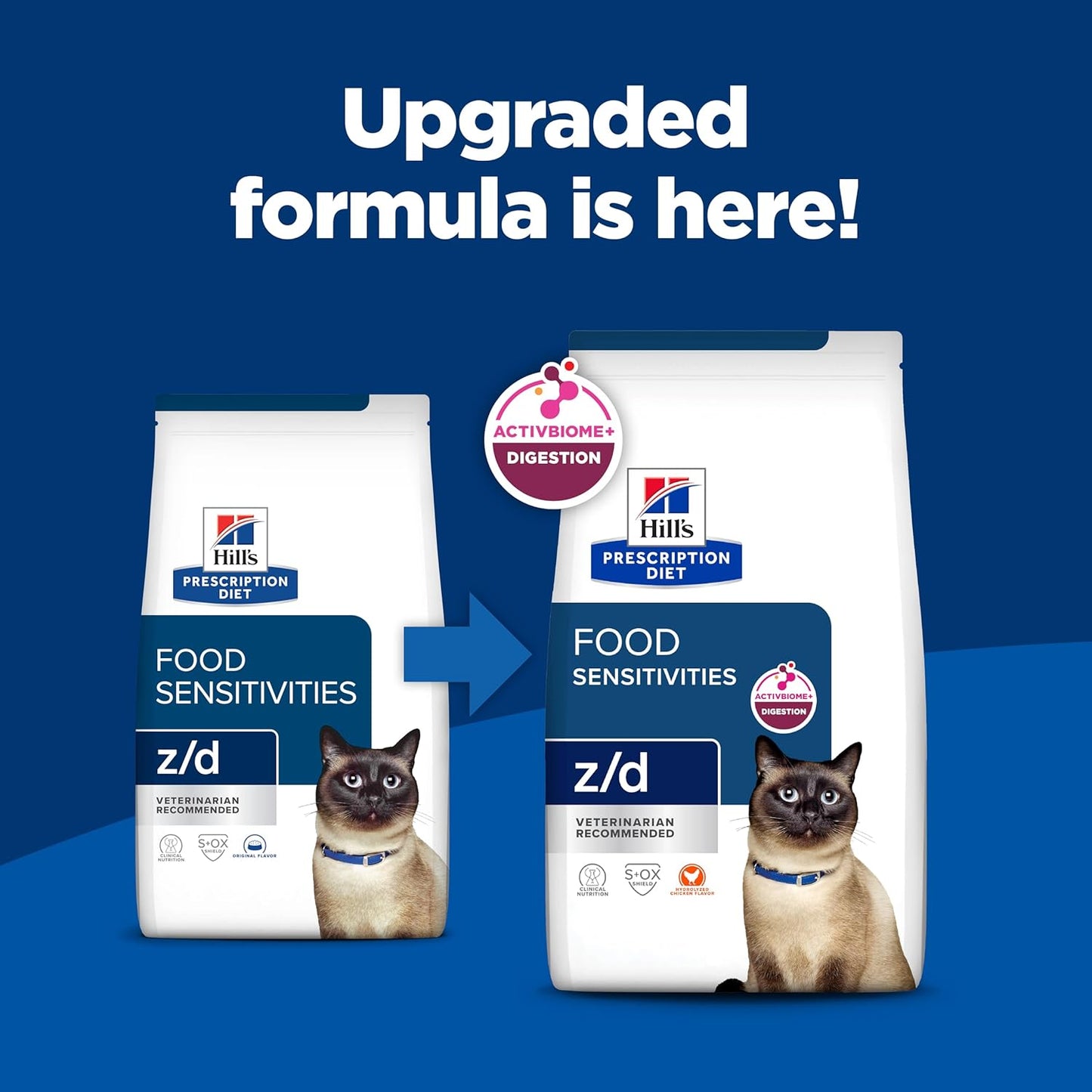 Hill's Prescription Diet -  Feline z/d Food Sensitivities 4lb