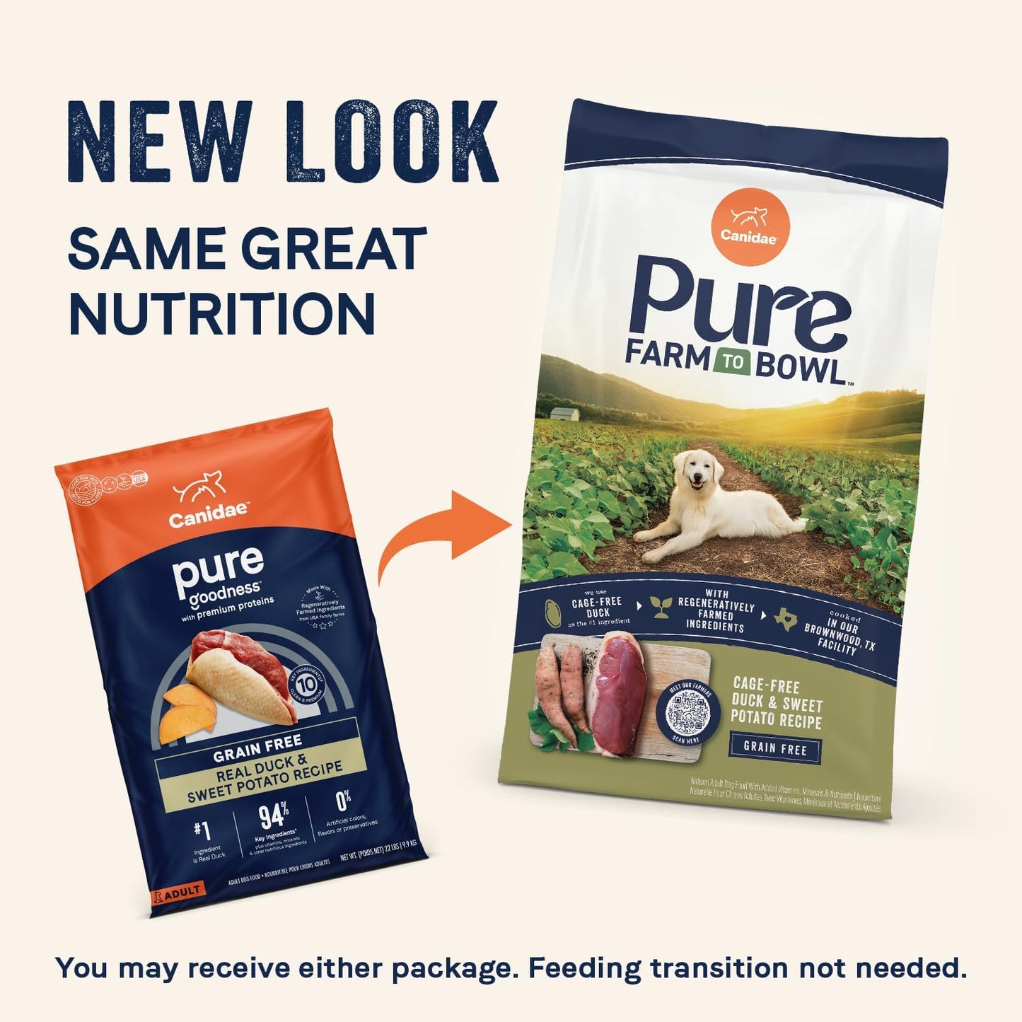 Canidae | PURE Dry Dog Food Duck & Sweet Potato | Vetopia