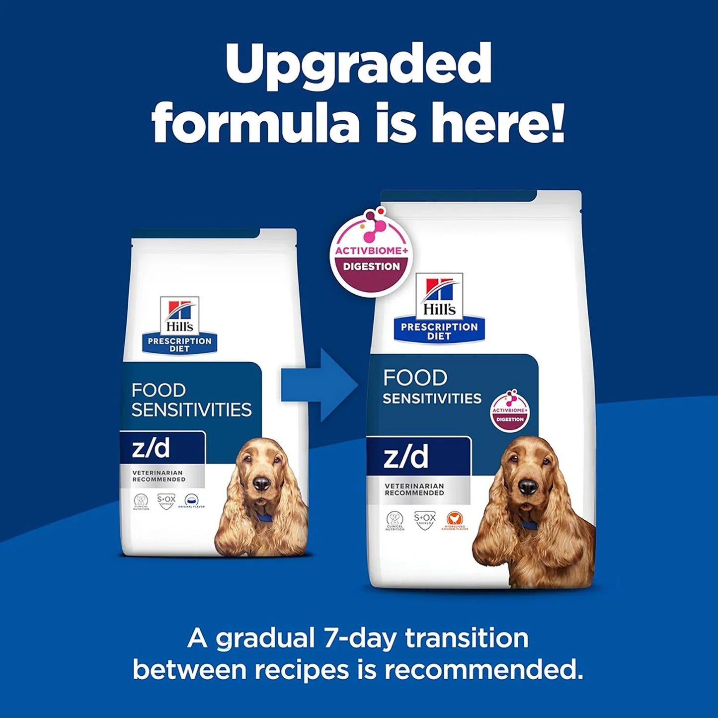 Hill's Prescription Diet | Canine Z/D Food Sensitivities | Vetopia