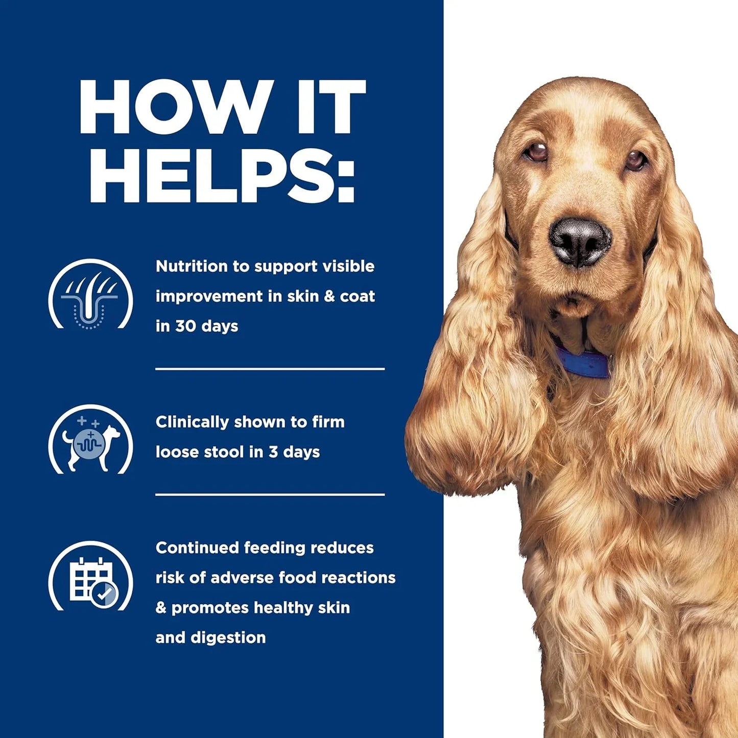 Hill's Prescription Diet | Canine Z/D Food Sensitivities | Vetopia