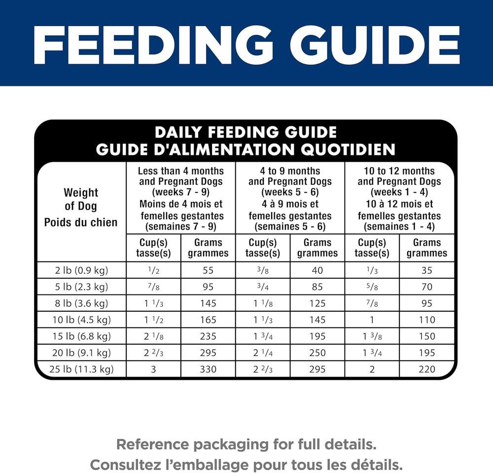 希爾思™寵物食品－小型幼犬配方