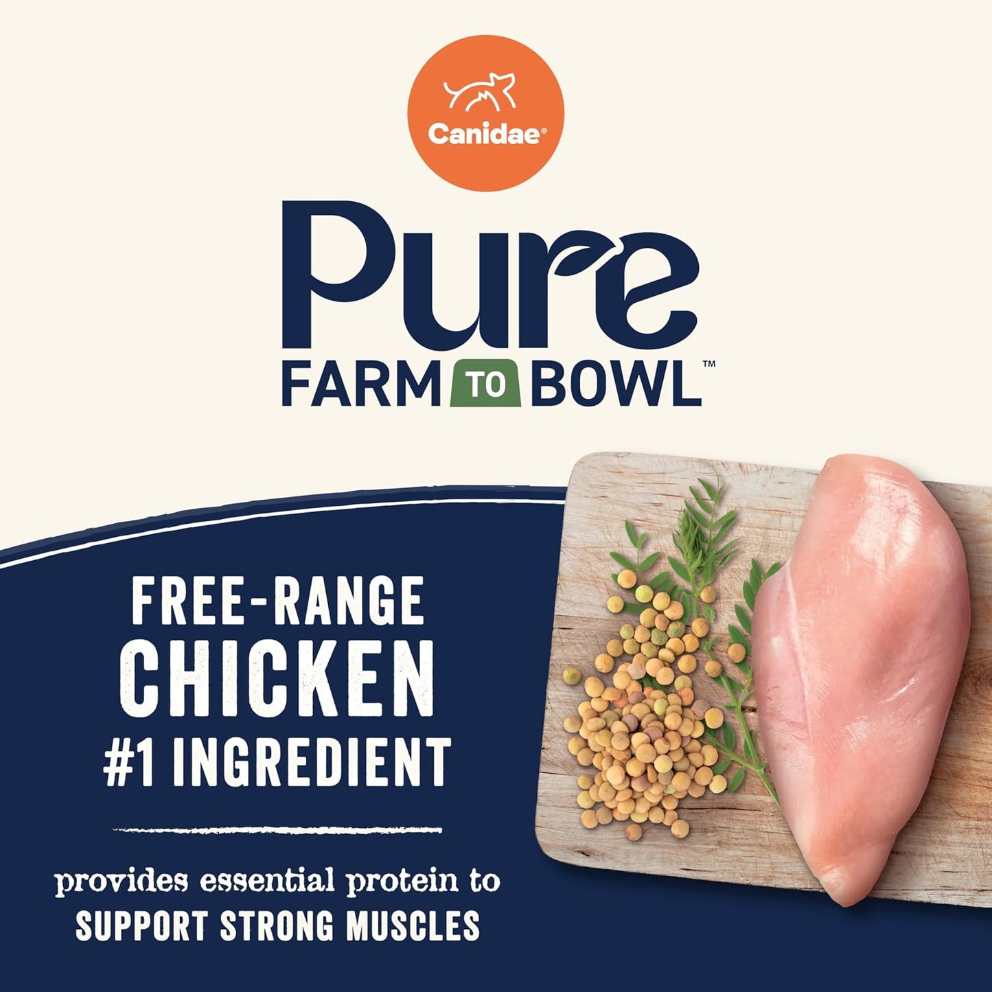 Canidae | PURE Dry Puppy Food Grain Free Chicken & Egg | Vetopia