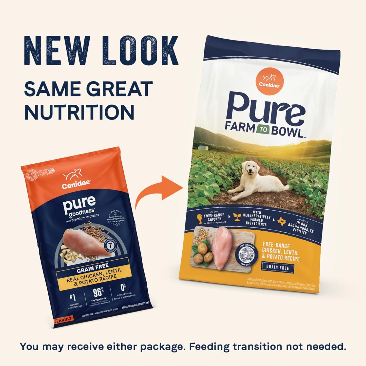 Canidae | PURE Dry Puppy Food Grain Free Chicken & Egg | Vetopia