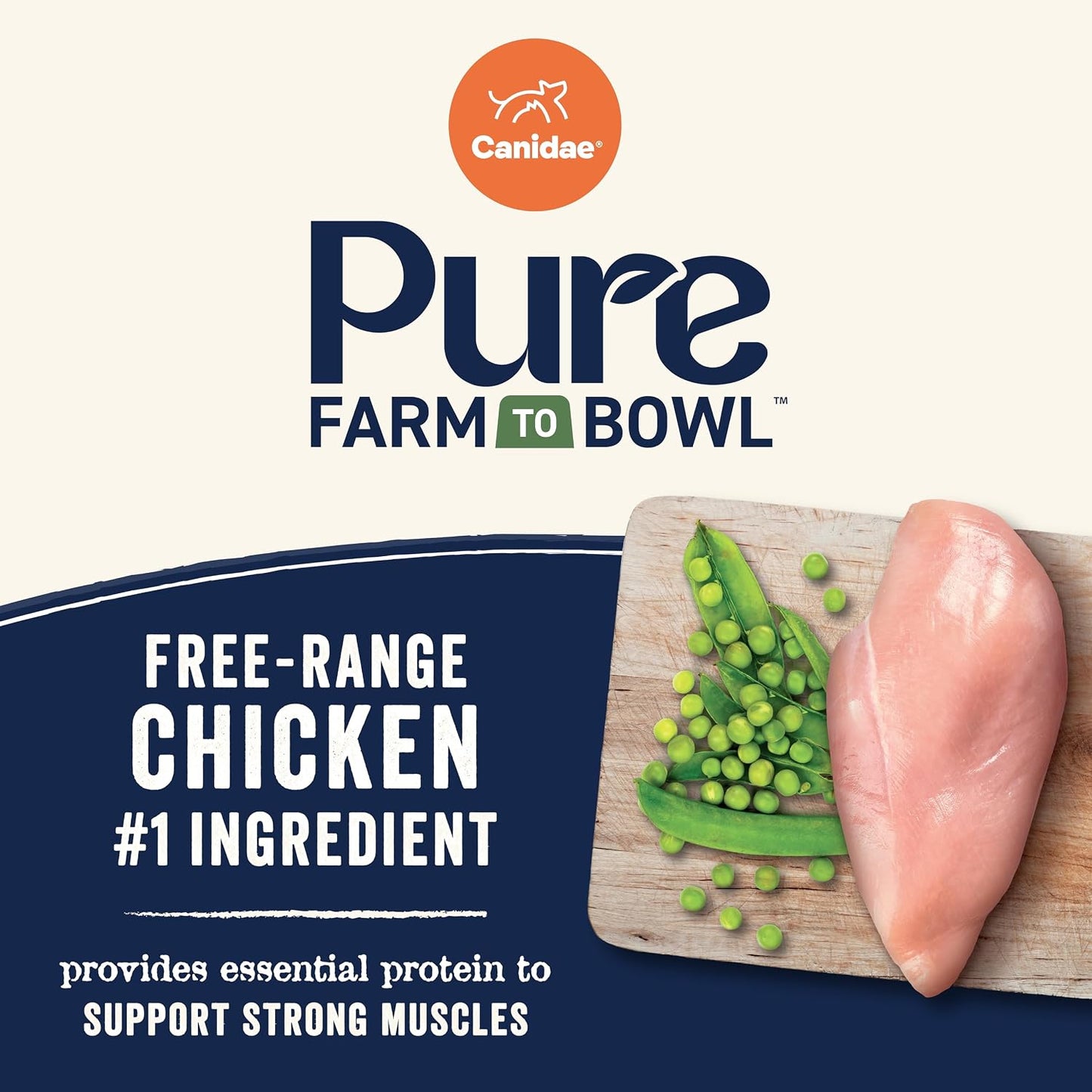 Canidae | PURE Grain Free Dry Dog Food for Healthy Weight | Vetopia