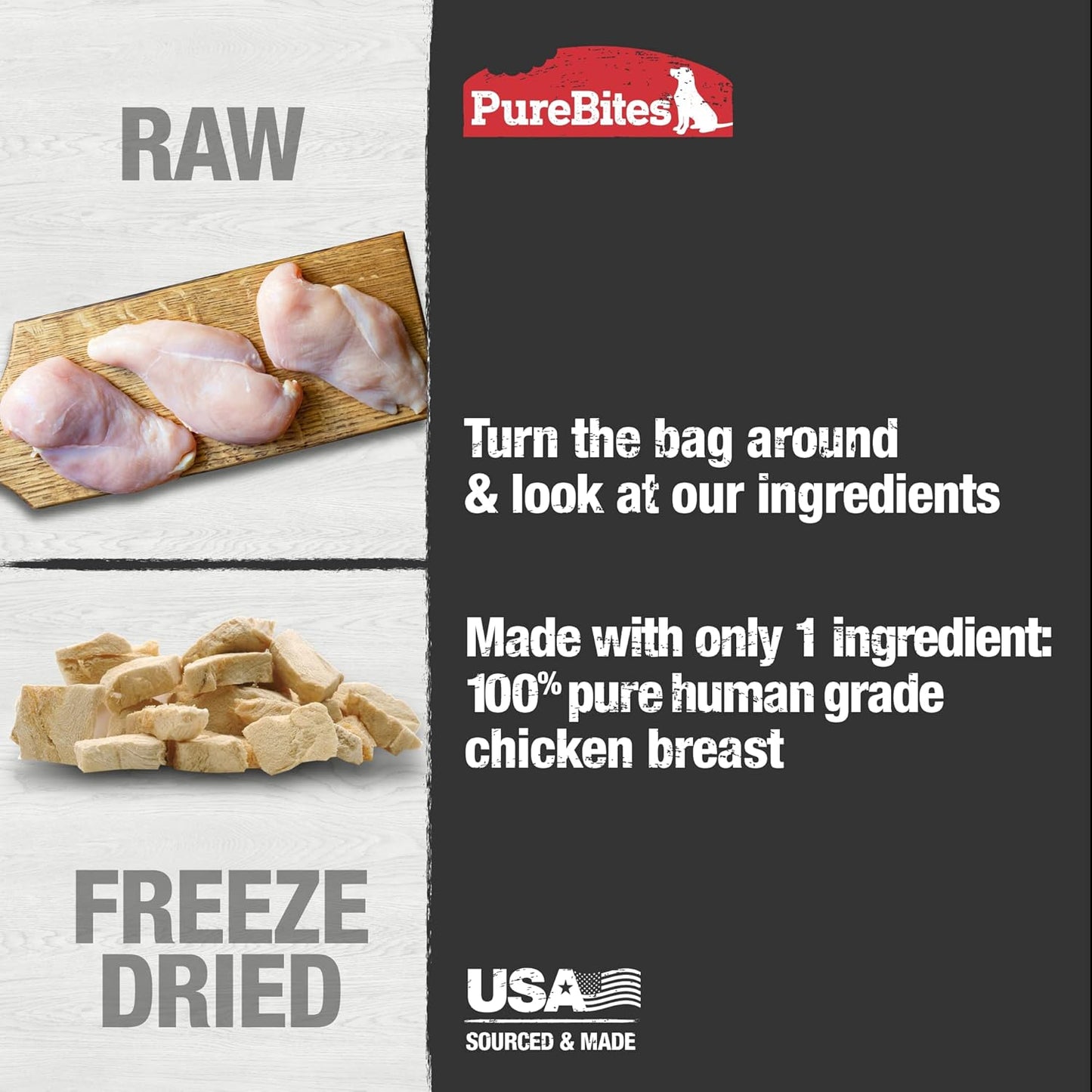 PureBites - Freeze Dried Dog Treats - Chicken Breast