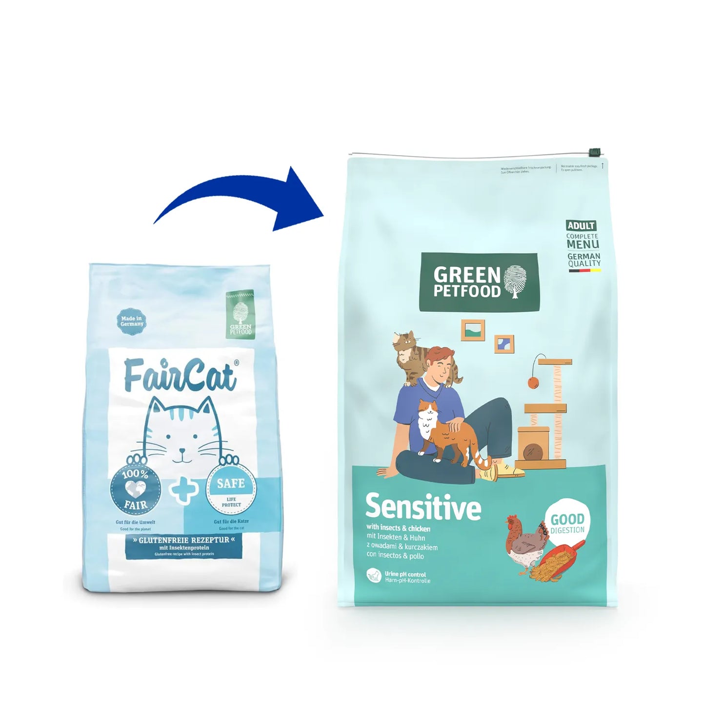 Green Petfood - FairCat Safe Dry Food with Insect Protein