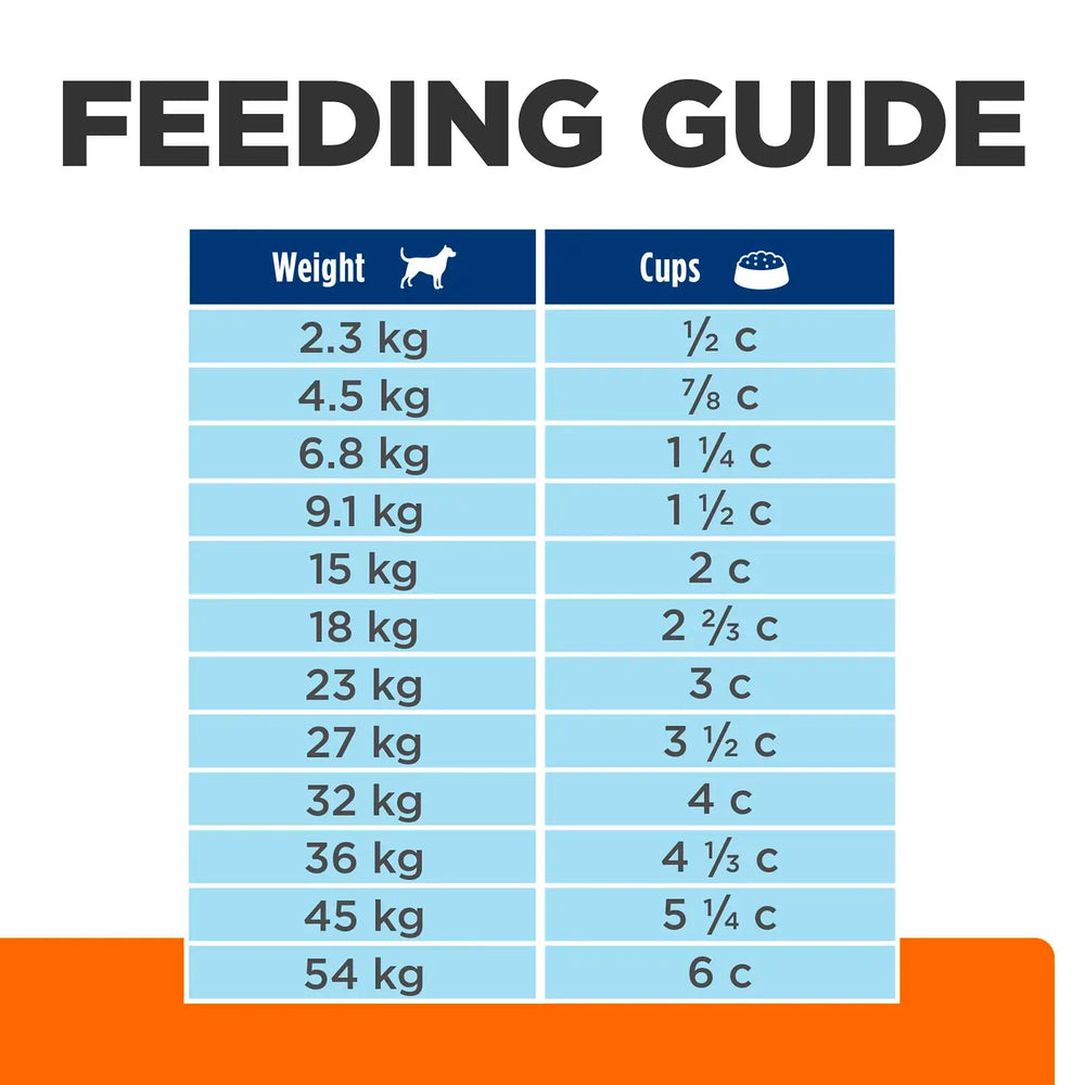 Hill's Prescription Diet - Canine C/D Multicare Urinary Care