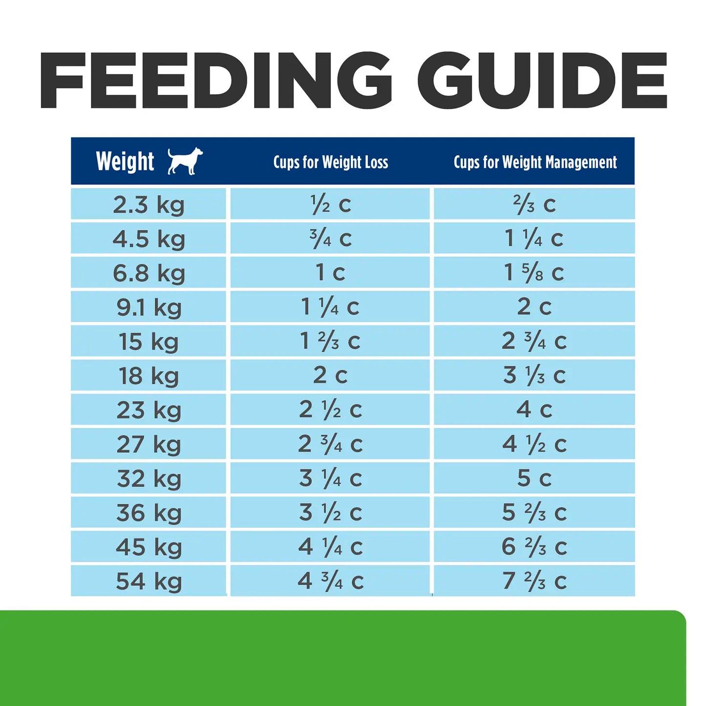 Hill's Prescription Diet - Canine J/D Metabolic Plus (Metabolic & Mobility)