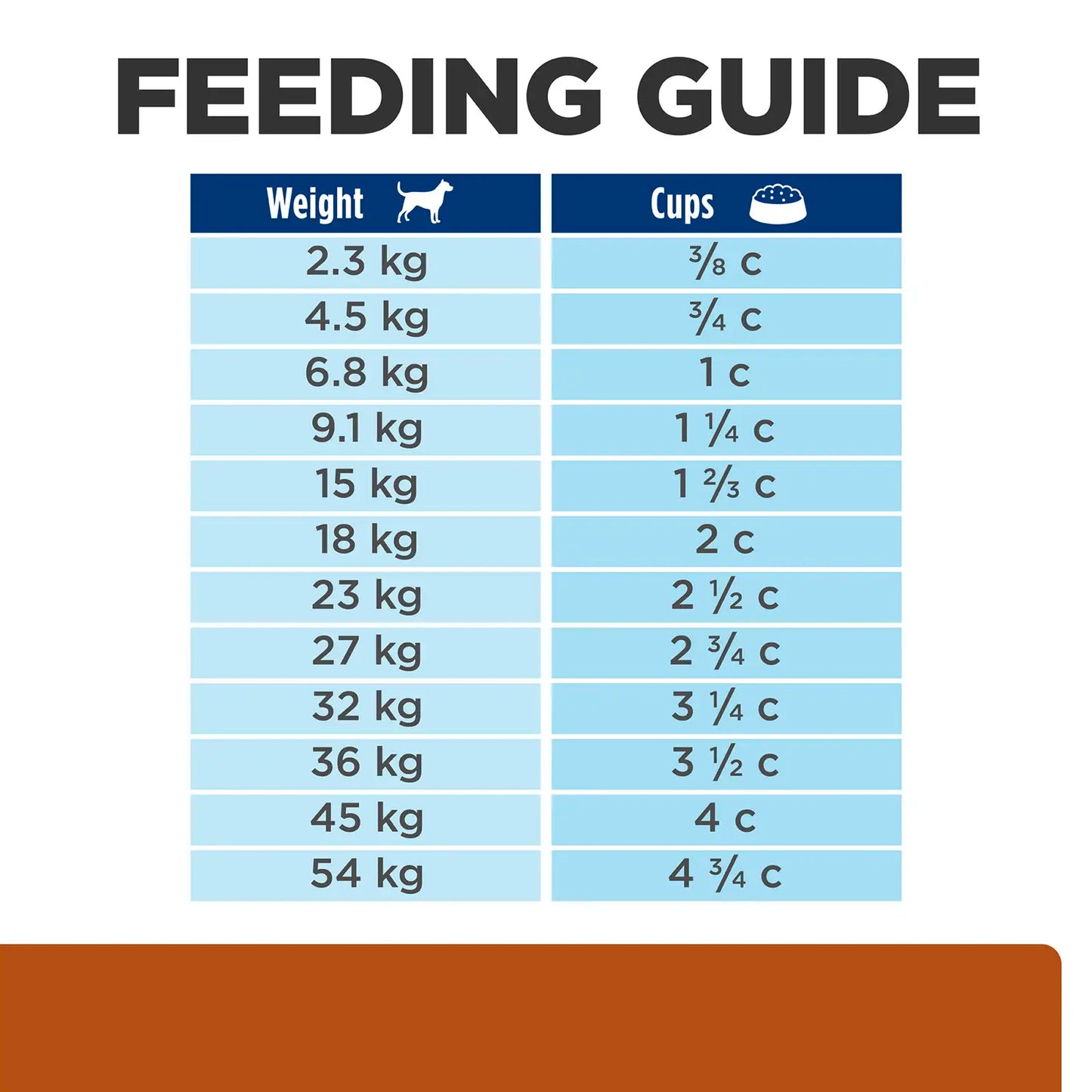 Hill's Prescription Diet - Canine K/D + J/D (Kidney & Mobility)