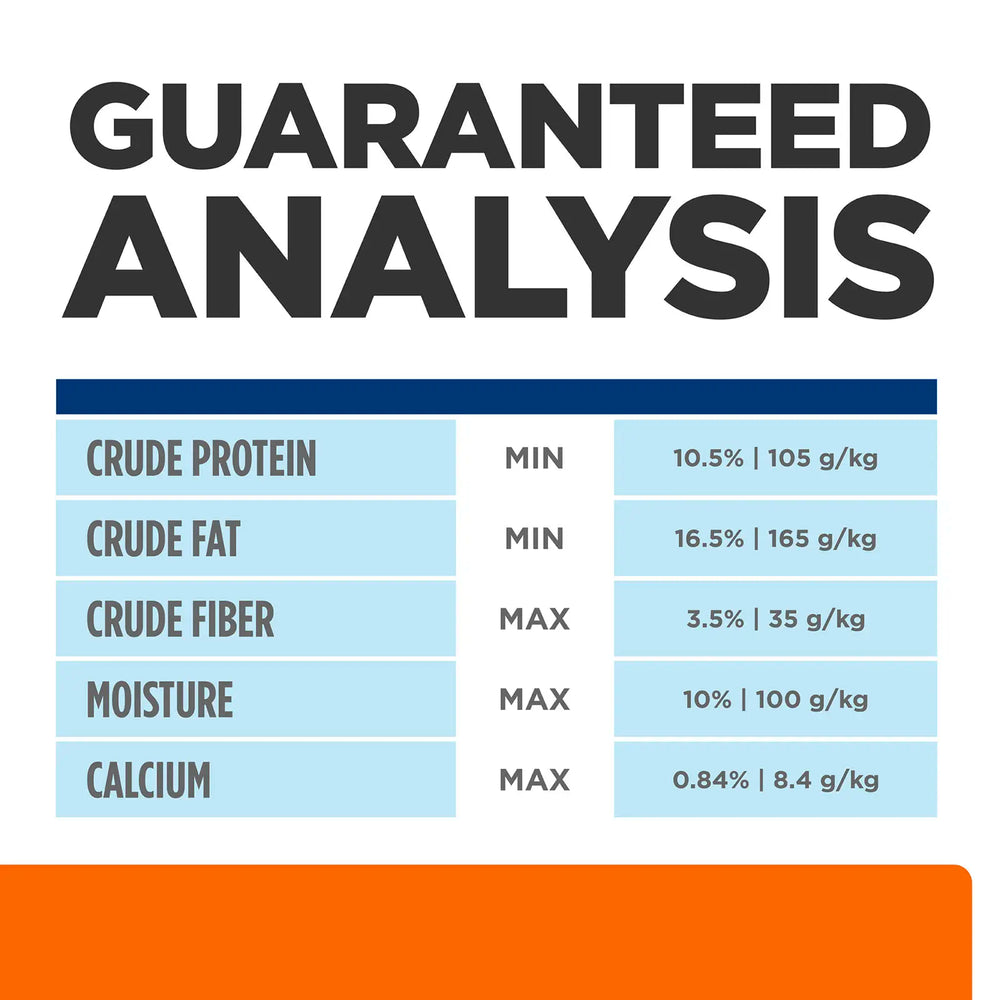 Hill's Prescription Diet - Canine U/D Urinary Care