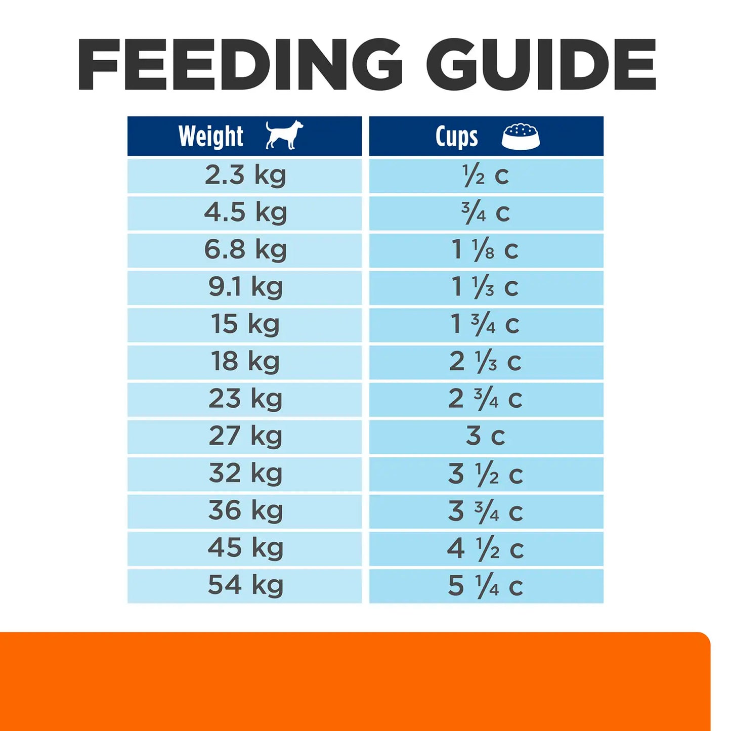 Hill's Prescription Diet - Canine U/D Urinary Care