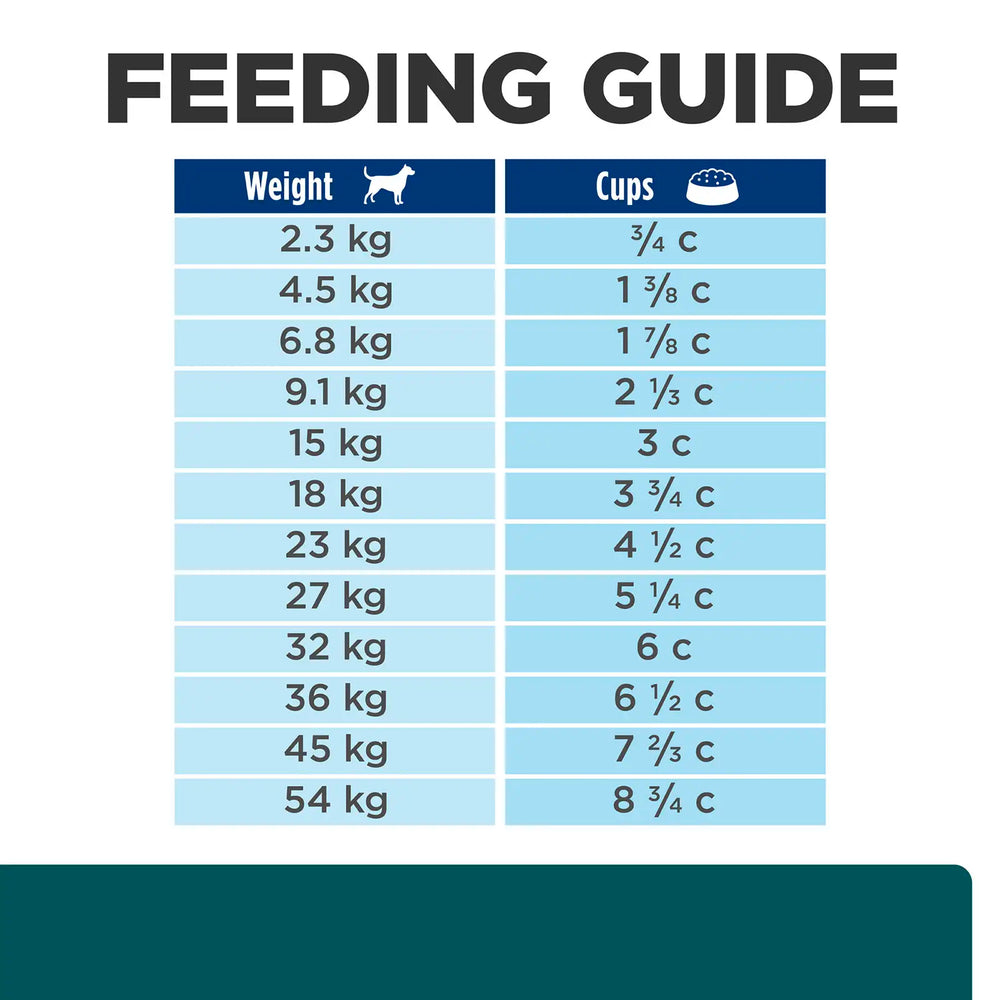 Hill's Prescription Diet - Canine W/D Digestive/Weight/Glucose Management