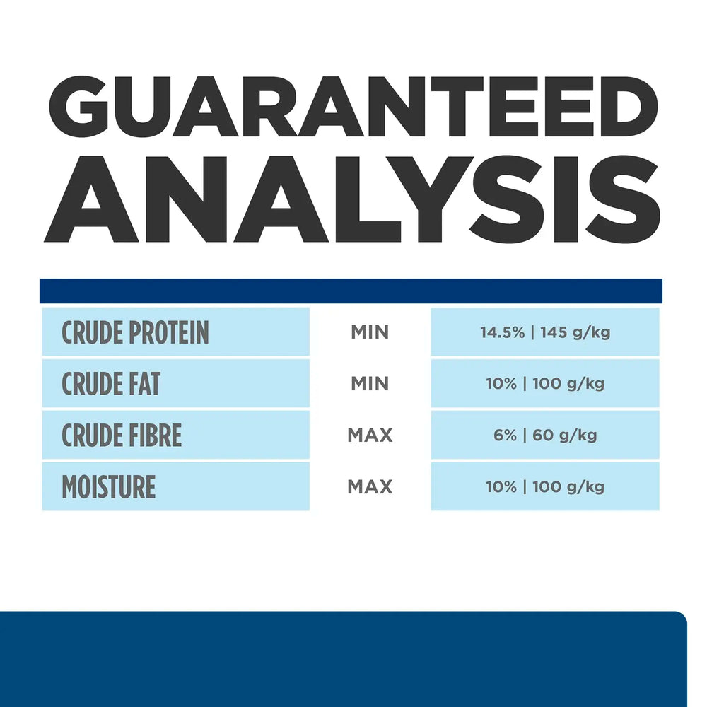 Hill's Prescription Diet - Canine Z/D Food Sensitivities