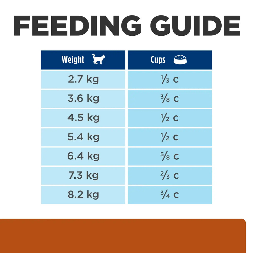 Hill's Prescription Diet - Feline K/D Kidney Care