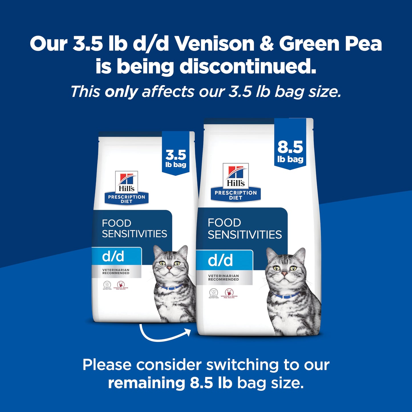 Hill's Prescription Diet - Feline d/d Skin Sensitivities Venison & Greenpea
