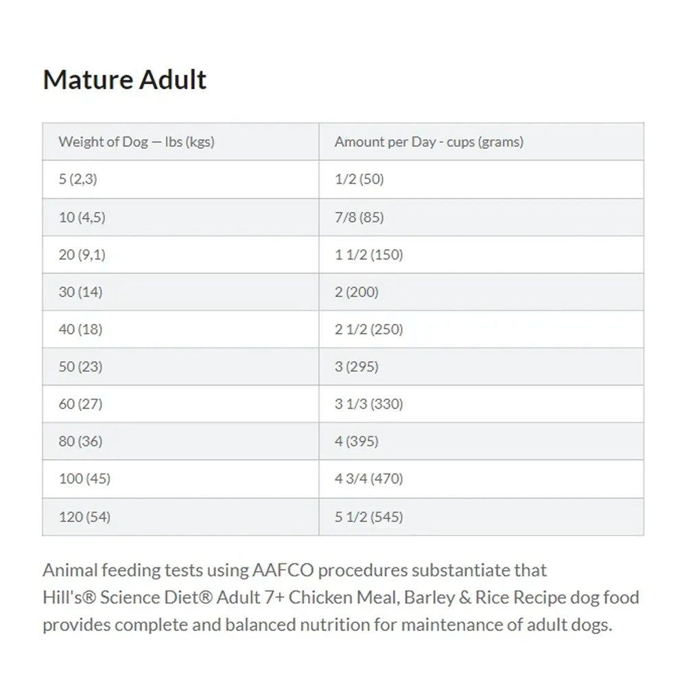 Hill's Science Diet - Adult 7+ Chicken Meal, Barley & Rice