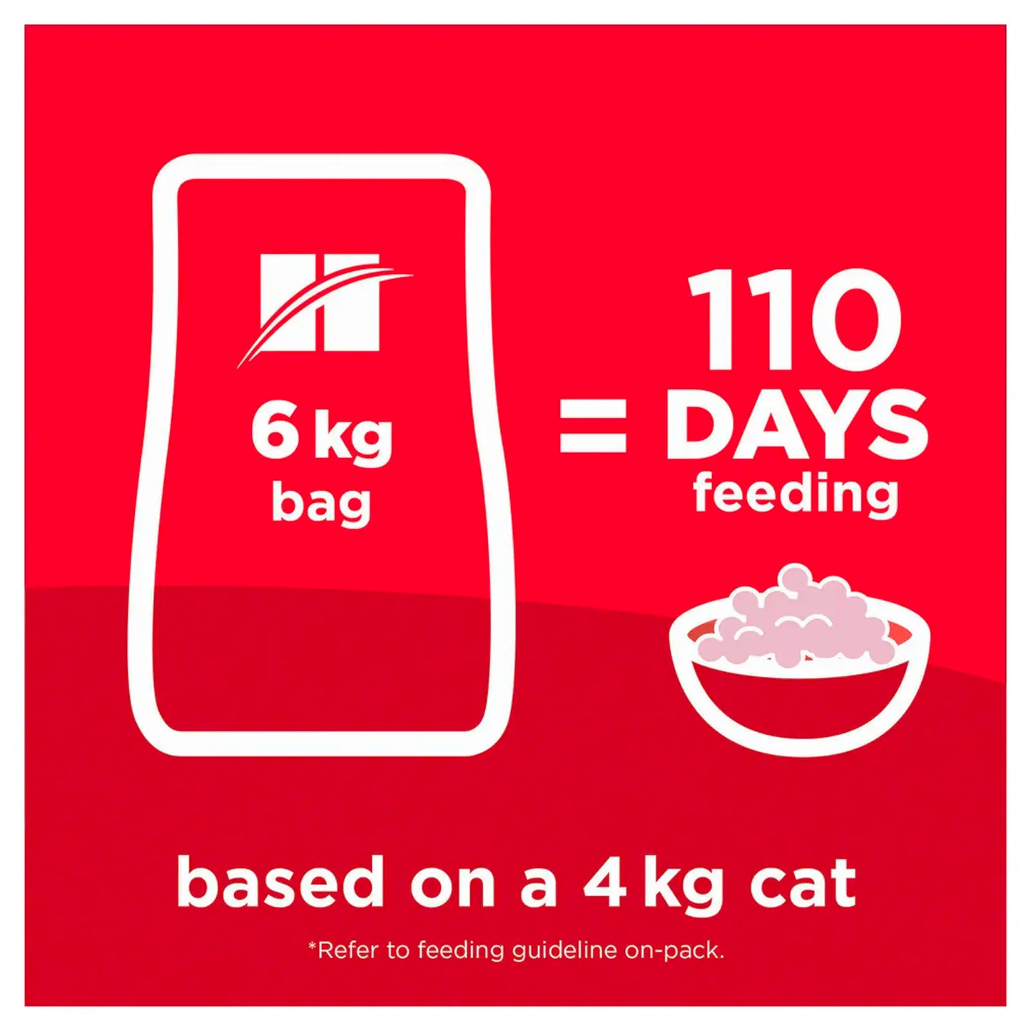 Hill's Science Diet - Feline Adult 7+