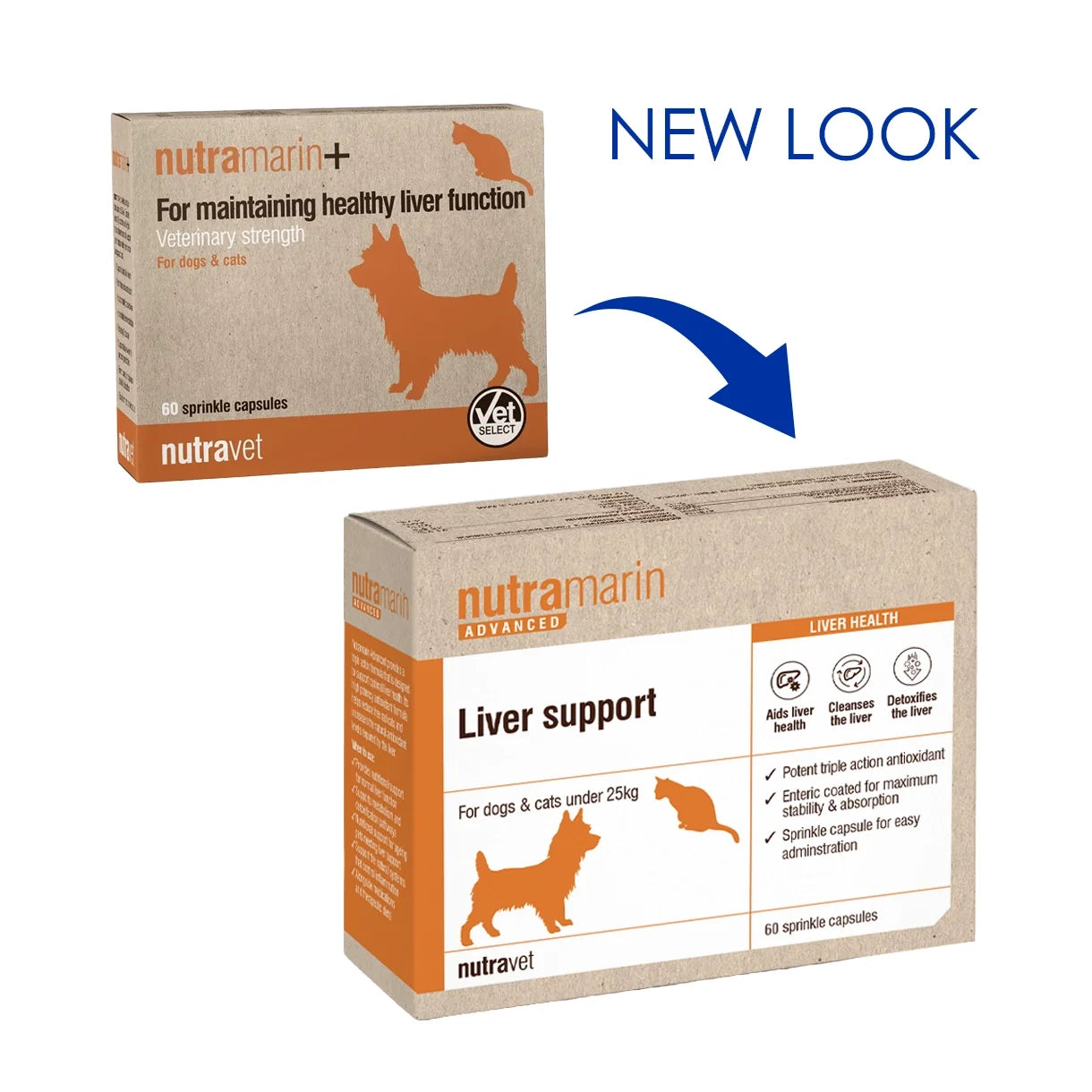 Nutravet - Nutramarin+ (SAMe 100mg Liver Supplement for Dogs & Cats)