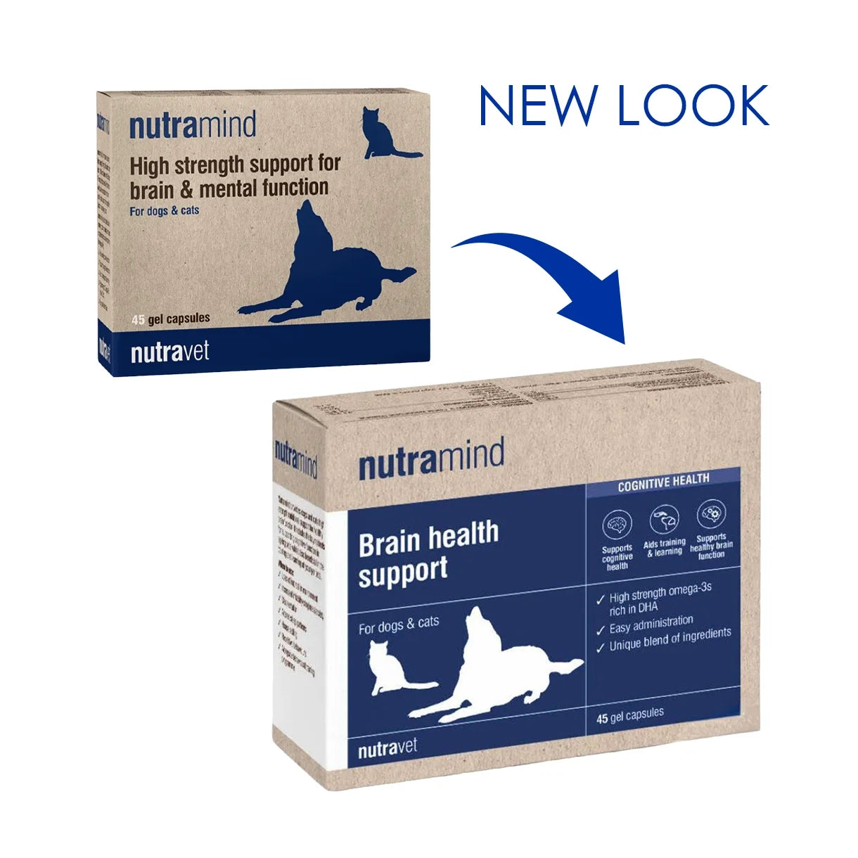 Nutravet - Nutramind (Brain Health Supplement for Dogs & Cats)