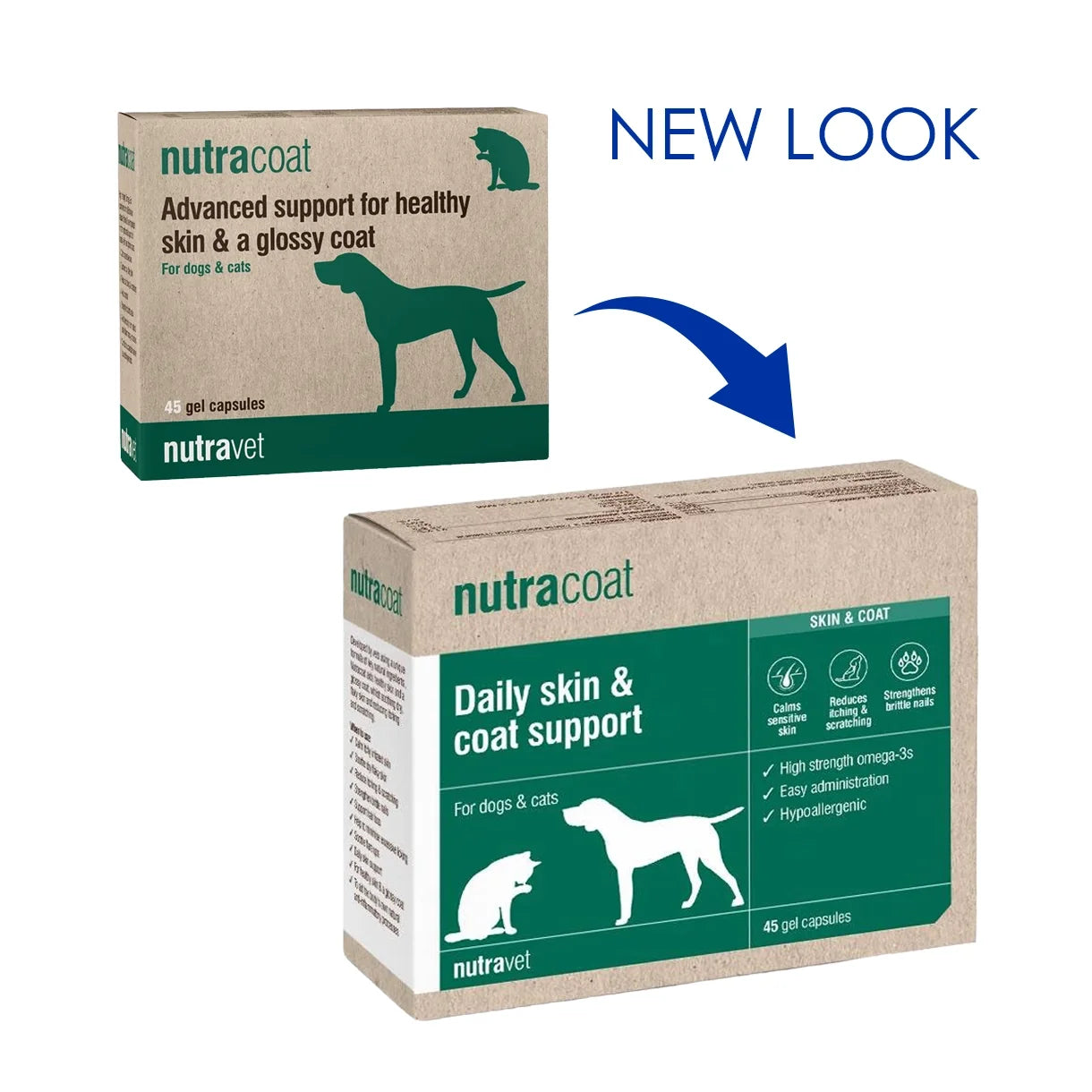 Nutravet | Nutracoat For Healthy Skin & Coat | Vetopia