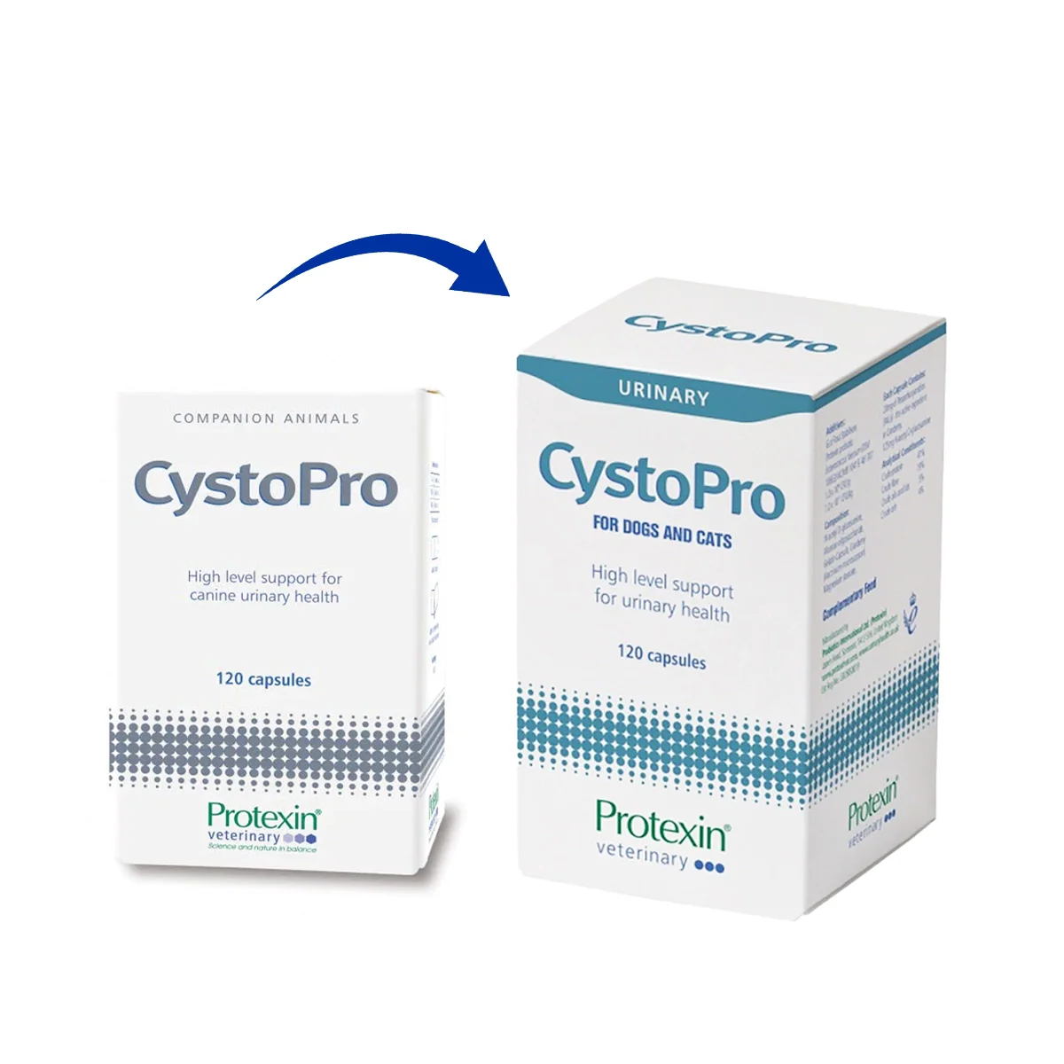 Protexin - CystoPro (Urinary Supplement for Dogs & Cats) 120 capsules