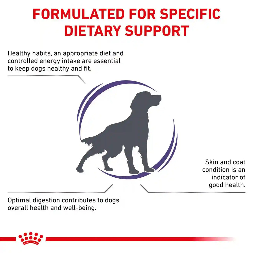 Royal Canin - Canine Adult Medium