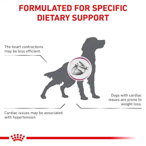 Royal Canin - Canine Cardiac 2kg