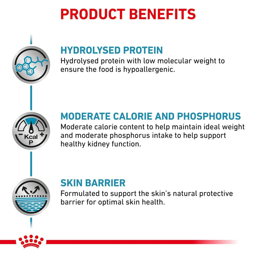 Royal Canin Canine Hypoallergenic Moderate Calorie product benefits