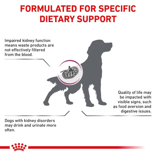 Royal Canin - Canine Renal