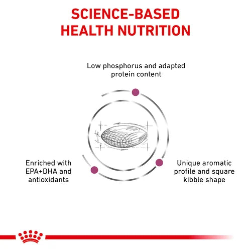 Royal Canin - Canine Renal