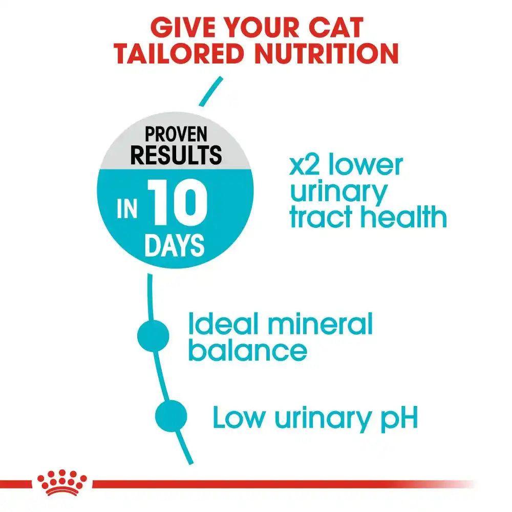 Royal Canin - Care Urinary Cat Dry Food